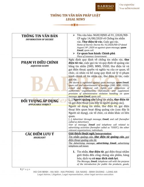 What are Spam Message, Email, Calls.