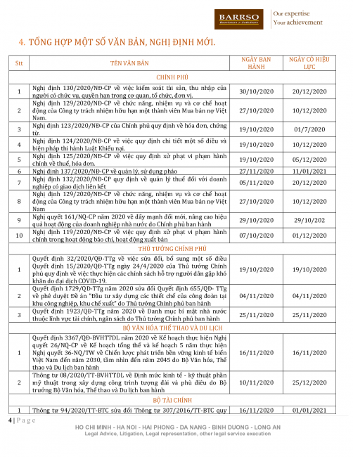Ban tin phap luat thang 11 2020