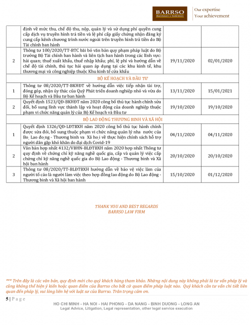 bản tin pháp luạt thang 11 2020